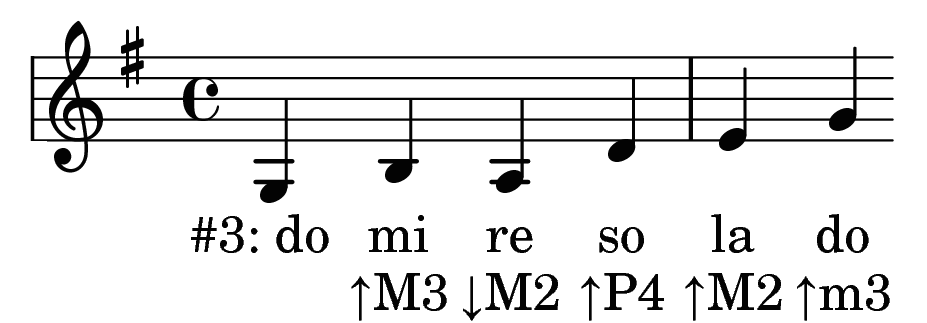 Example-melody-in-intervals