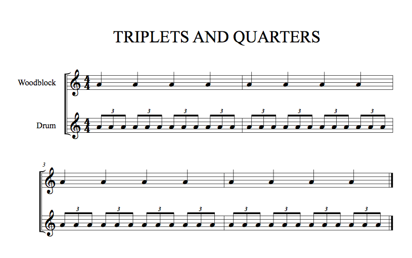 Making Sense of Polyrhythms | Musical U