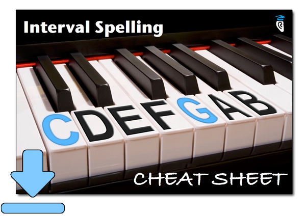 Download-Interval-Spelling-Cheat-Sheet