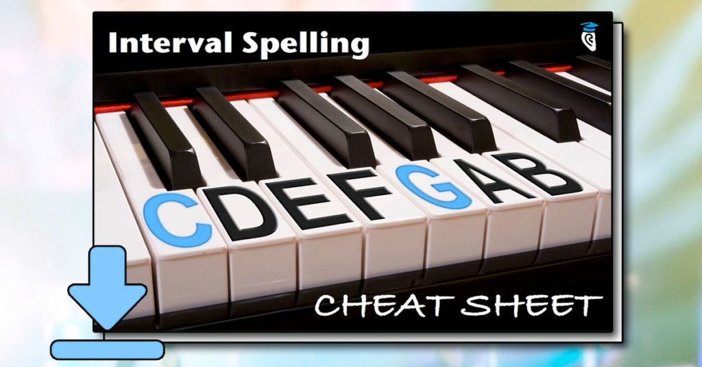 Interval Spelling Cheat Sheet