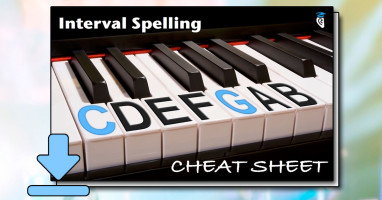 Interval-Spelling-Cheat-Sheet