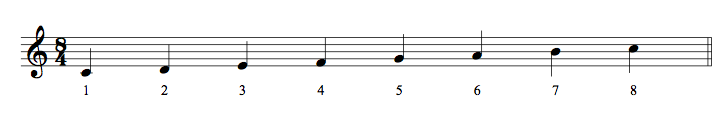 Interval_Numbers