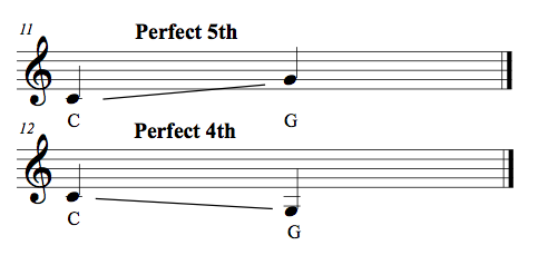 Perfect-4th-Perfect-5th-Inversion