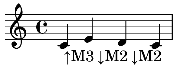 Easy_Melody_3