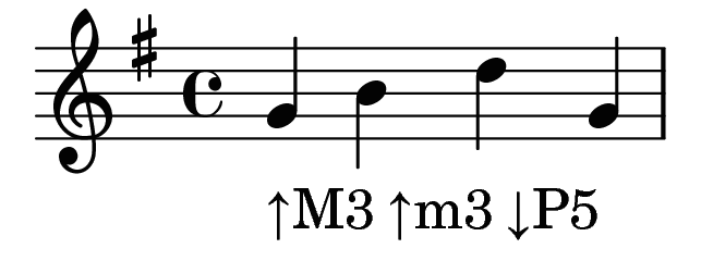 Hard_Melody_1