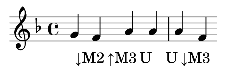 Medium_Melody_3