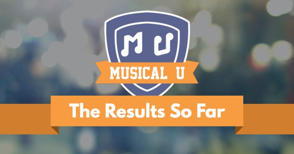 Musical U: The Results So Far
