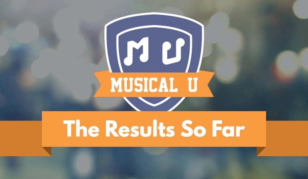 Musical U: The Results So Far