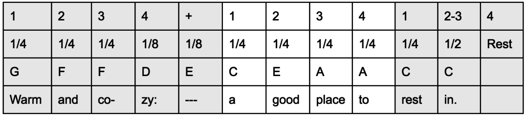 Play your way in - Table 12