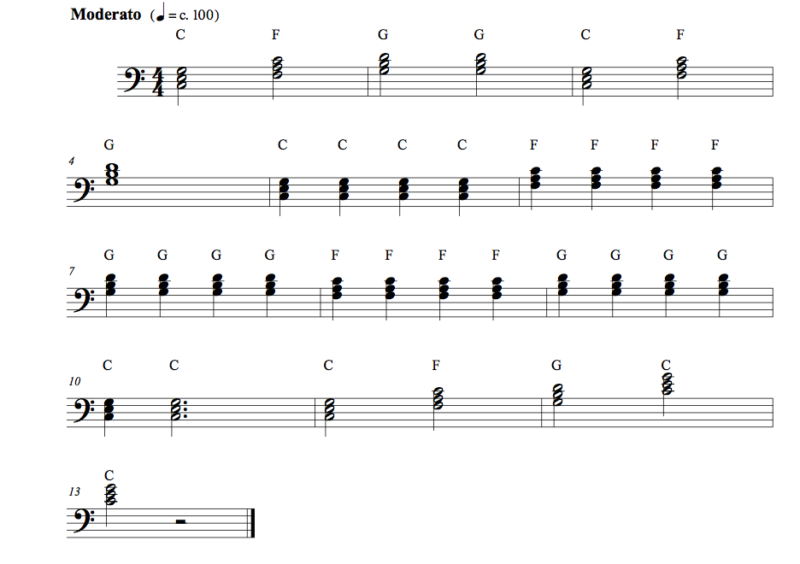 Improv I-IV-V Chord Sheet