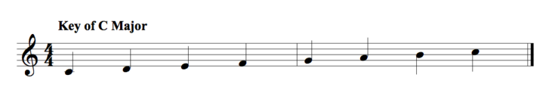 Key of C Major