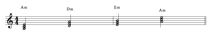 Minor Chord Progressions - 145 E MINOR