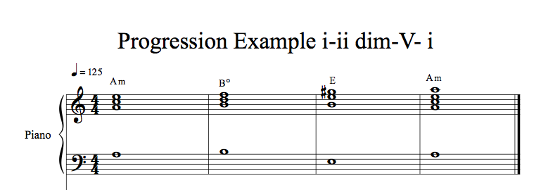 Minor Chord Progression example i-ii dim-V-i