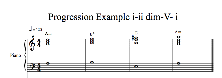 Discovering Minor Chord Progressions Musical U