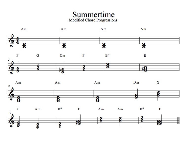 Discovering Minor Chord Progressions Musical U Discovering Minor Chord Progressions Musical U