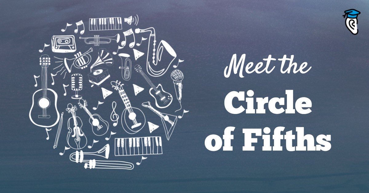 Meet the Circle of Fifths