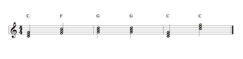 Lead Sheet Chords