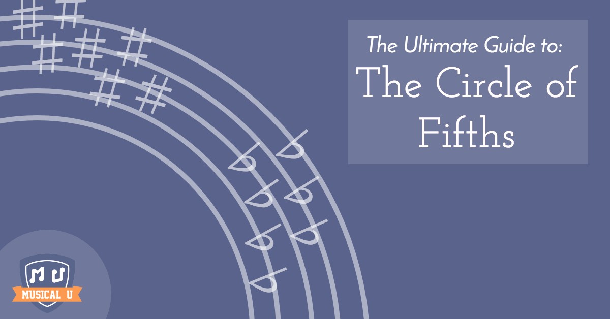 Circle Of Fifths Wall Chart