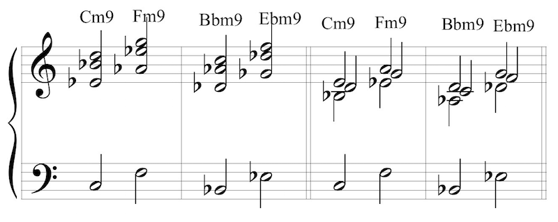 jazz piano chord progressions easy chord charts