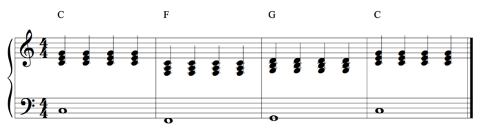 tim-topham-3-chord-example-copy