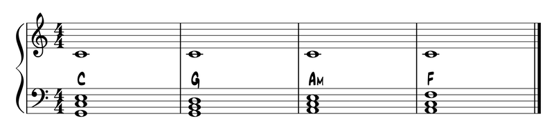 ex 1Root over I V vi IV progression 1