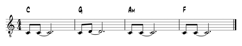 release 1root resolving to chord tone 1