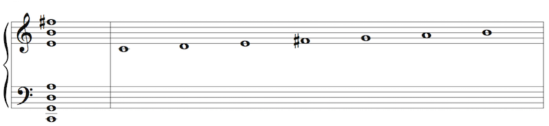 Lydian Ladder of Fifths and scale copy 1