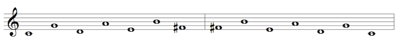 Lydian Scale in Fifths within octave ingoing outgoing