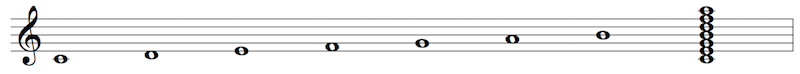 Major Scale steps and thirds