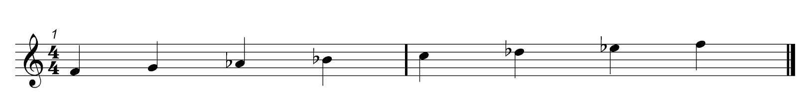 Ex 2 scale of the introduction