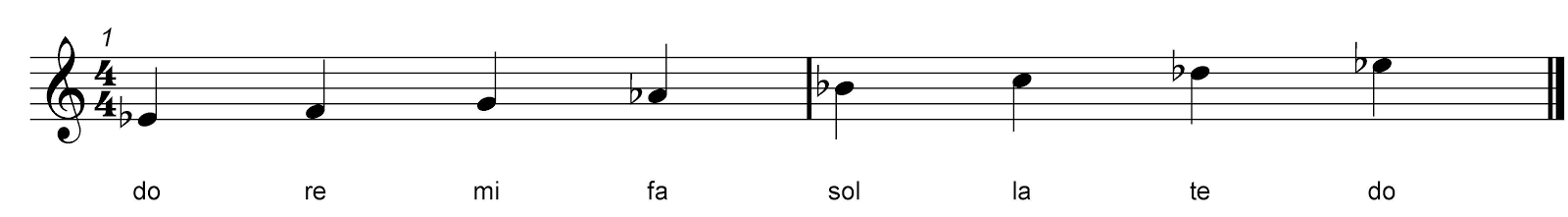 Ex 9 Eb mixolydian