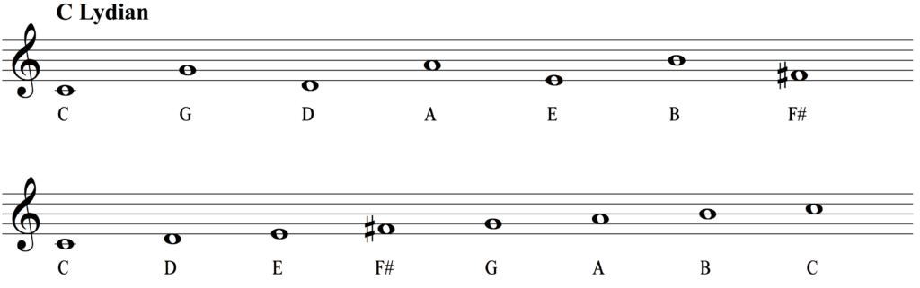C Lydian Mode Going Up In Fifths and Stepwise