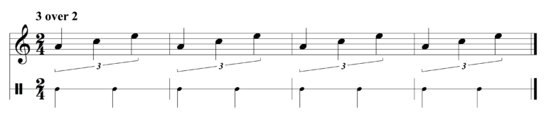 Get Rhythm: All About Syncopation - Musical U