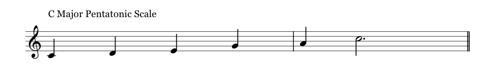 C major pentatonic scale