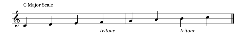 C major scale with tritone
