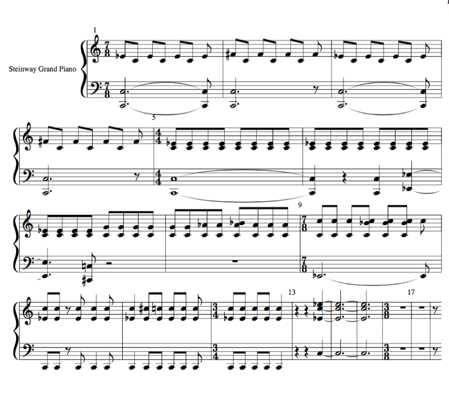 Horror movie score on piano in C minor