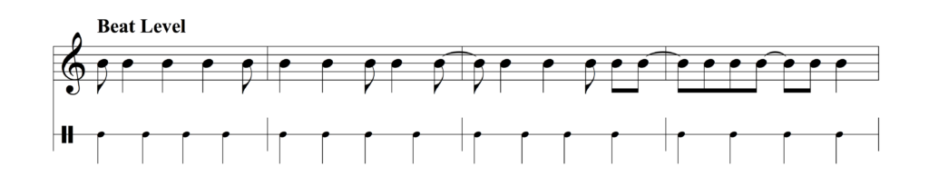 Beat level syncopation example