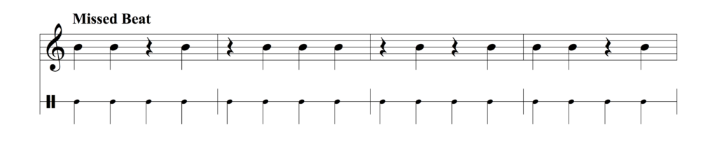 Missed beat syncopation example
