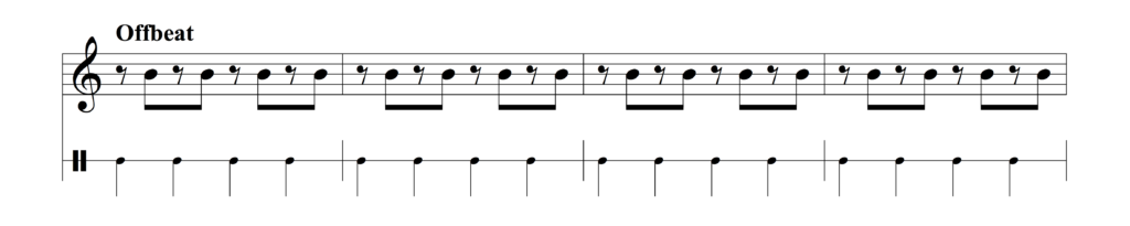 Example of offbeat syncopation