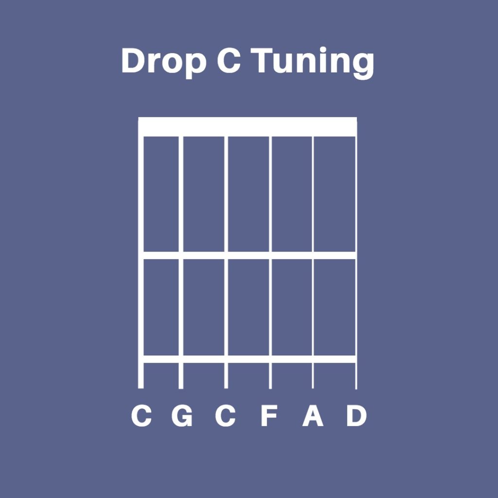 Drop C Tuning for six string guitar