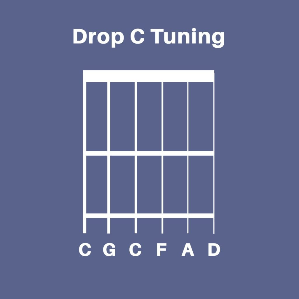 Drop c tune. Гитарный Строй Drop c. Строй Drop d на гитаре 6 струн. Строй Drop c на гитаре. Строй гитары Drop c на 6 струнной гитаре.