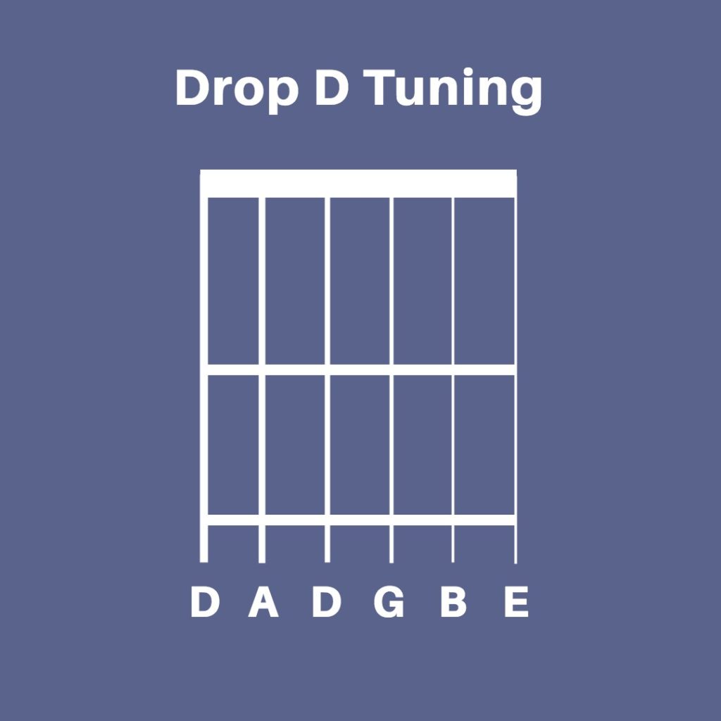 Drop D tuning for the six string guitar