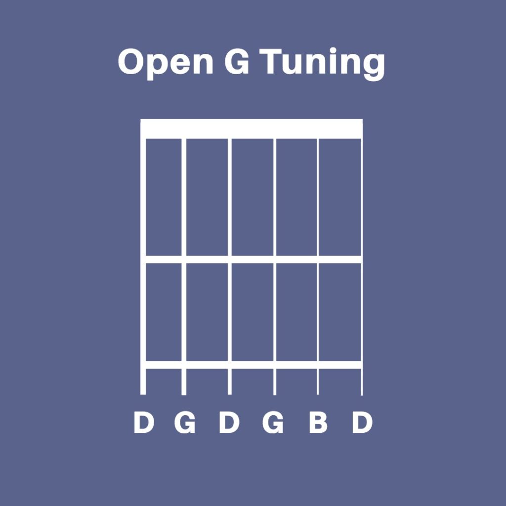 Open G Tuning for six string guitar