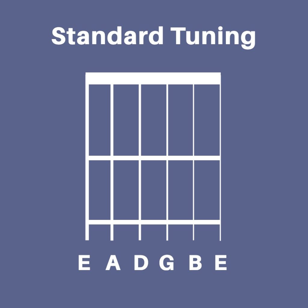 Standard tuning for six string guitar