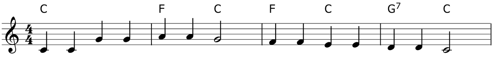 Twinkle, twinkle little star in C major, with chords