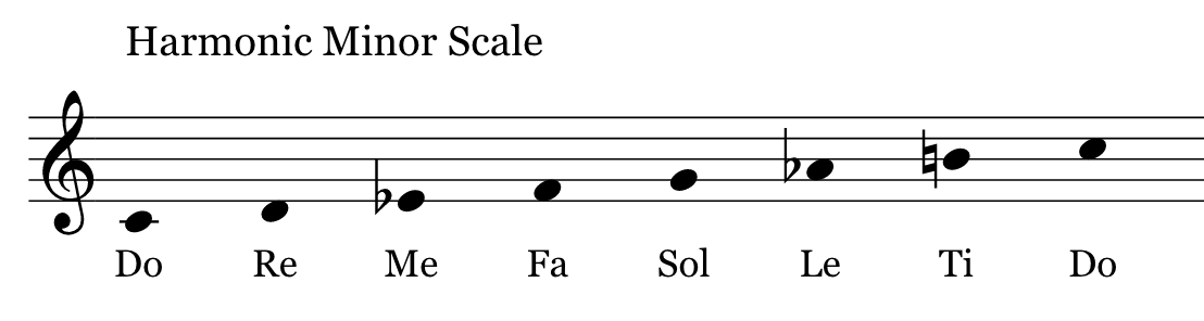 C minor harmonic scale