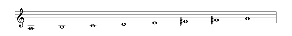 A melodic minor scale