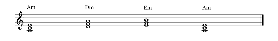 i-iv-v-i chord progression in A minor