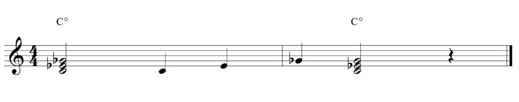 Arpeggiated C diminished chord