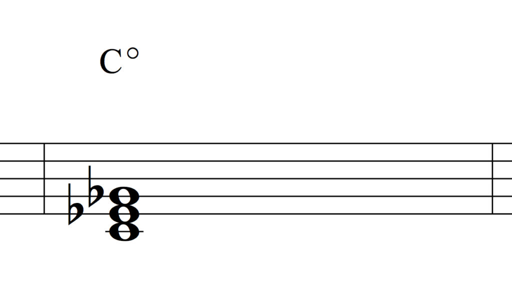C diminished chord